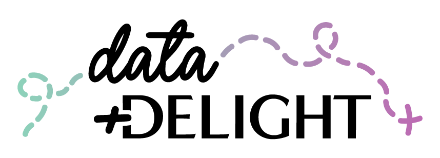 Data and Delight Logo@2x